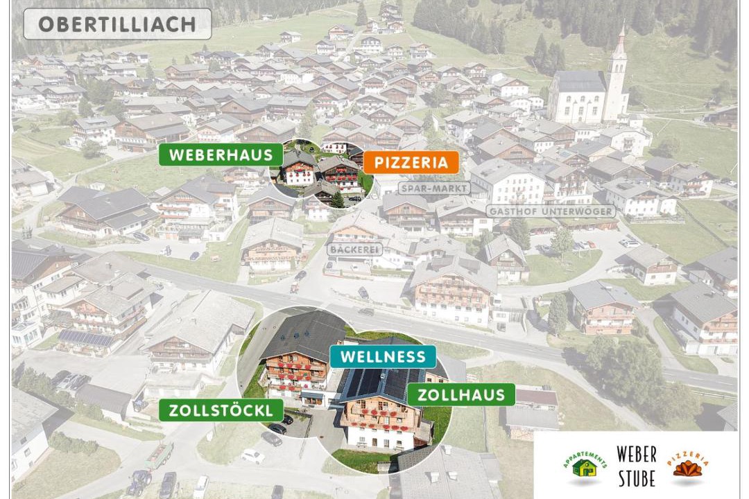 Photo of Others in Obertilliach