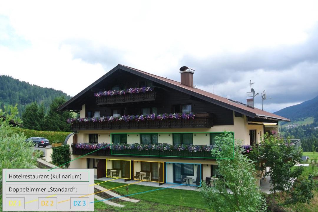 Photo of Others in Riezlern