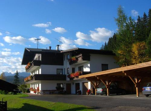 Pension Margret